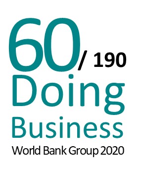 Posición Doing Business_Inglés