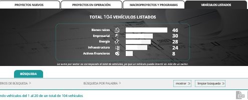 N_Vehiculos_PM