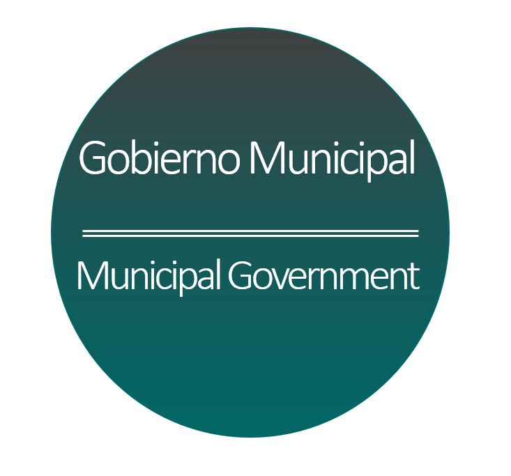 Municipio de Juarez