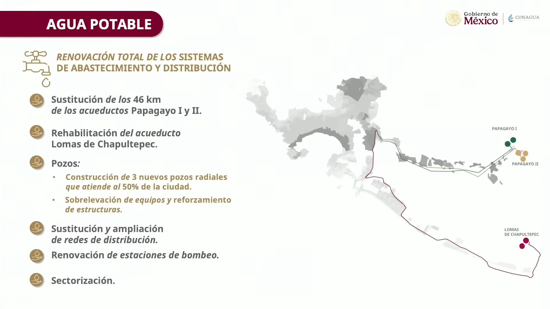 Diapositiva con avances Agua Potable, Acapulco se transforma