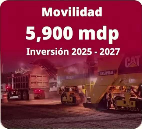PIZOEM SICT - Movilidad