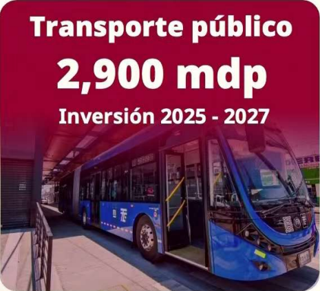PIZOEM SICT - Transporte
