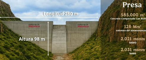N_Presa_Tunal-IIa