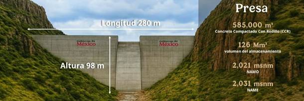 N_Presa_Tunal-IIa